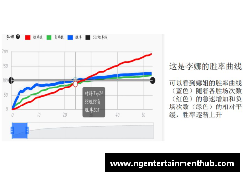 NG大舞台广东医生发现鼻咽癌动态预后风险分子指标，为癌症治疗带来新曙光