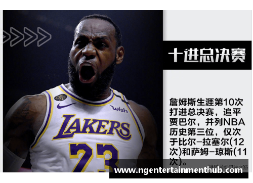 NG大舞台45+38+36!3战狂轰119分,对不起湖人,他已是联盟第一分卫!