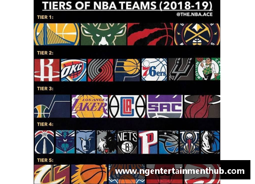 NG大舞台NBA赛程全面解读：最新赛果、球队动态及明星表现一网打尽 - 副本